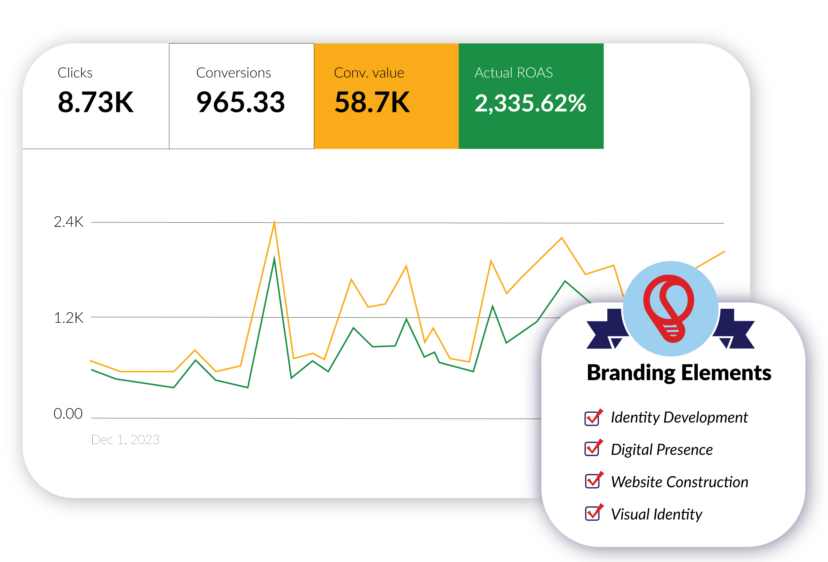 Procept SiteImage 016 V2 06 12 24